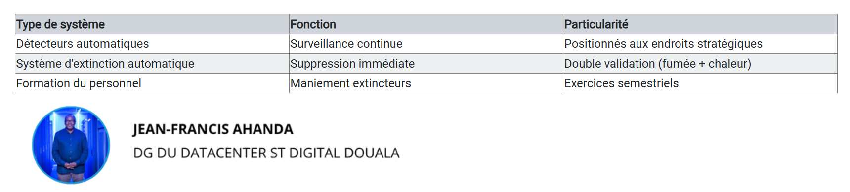 Équipements et formation du personnel ST DIGITAL
