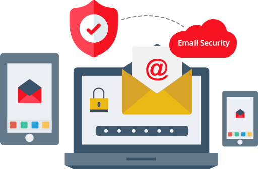 Email security